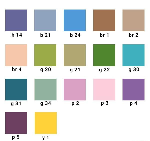 کالیته فلز 1 دنتوس