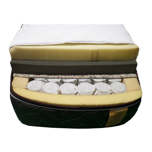 تصویر کلی داخلی تشک کامفورت