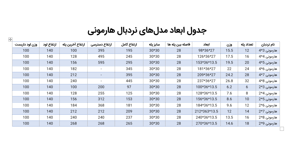 جدول ابعاد نردبان هارمونی پارس پله