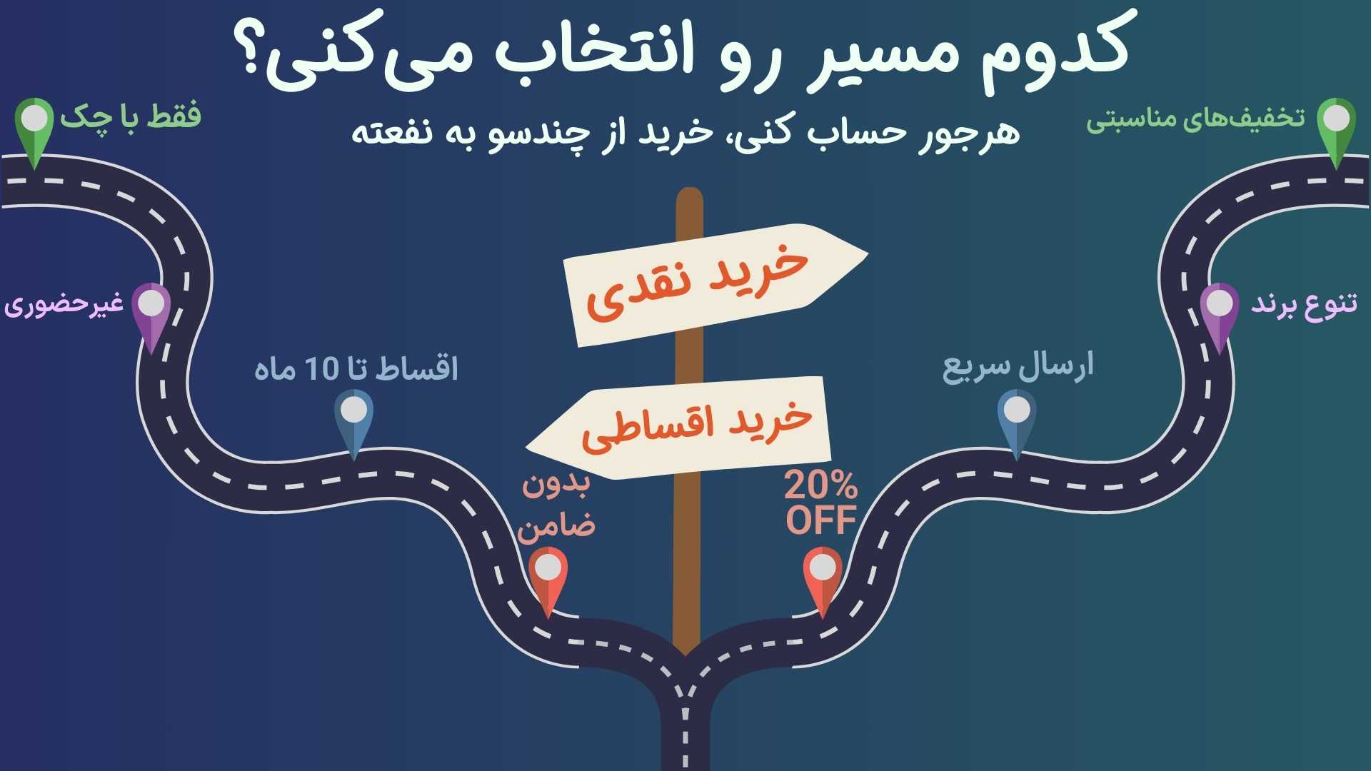 تشک خوشخواب را می توانید برای خودتان از نمایندگ های معتبری مانند چندسو با ارزان ترین قیمت خریداری نمایید.