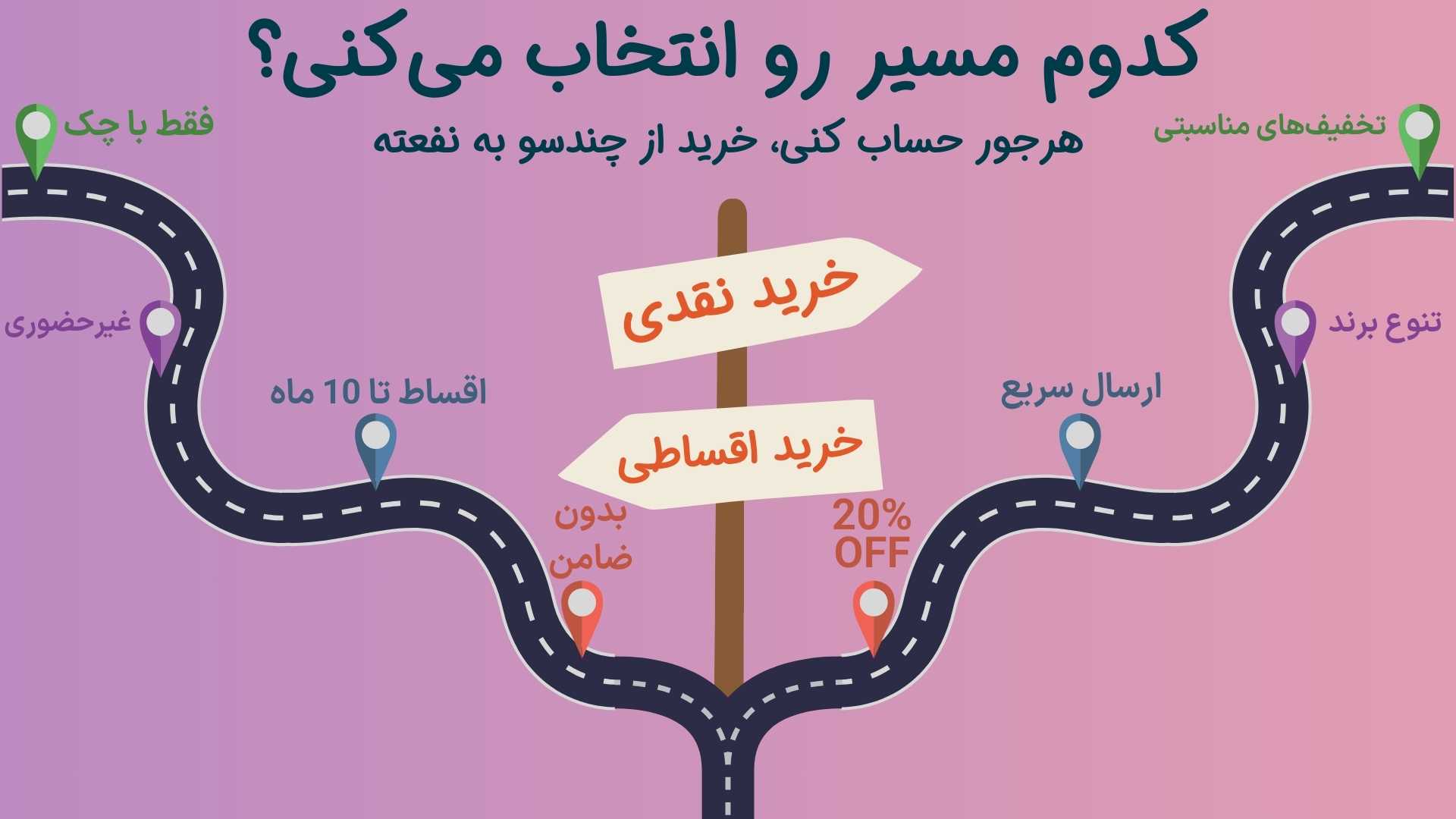 خرید-نقدی-اقساطی-چندسو