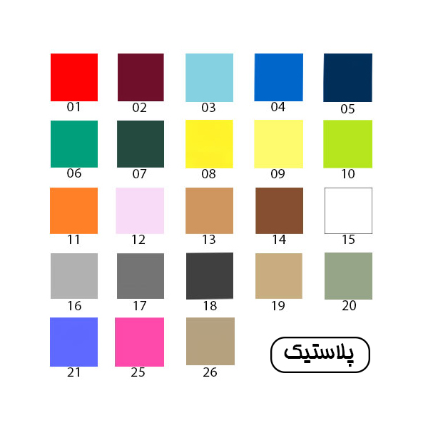 کالیته پلاستیک نظری