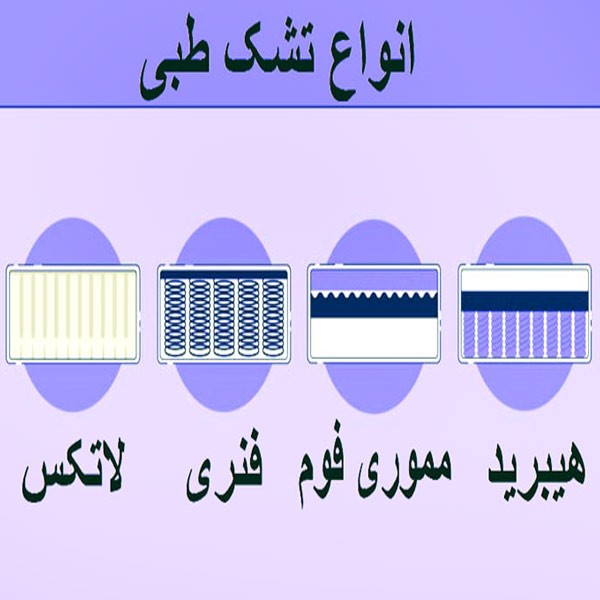 معرفی 4 مدل تشک طبی