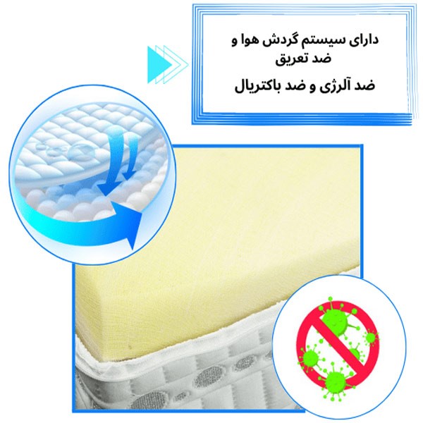 سیستم گردش هوا و ضد باکتری تشک
