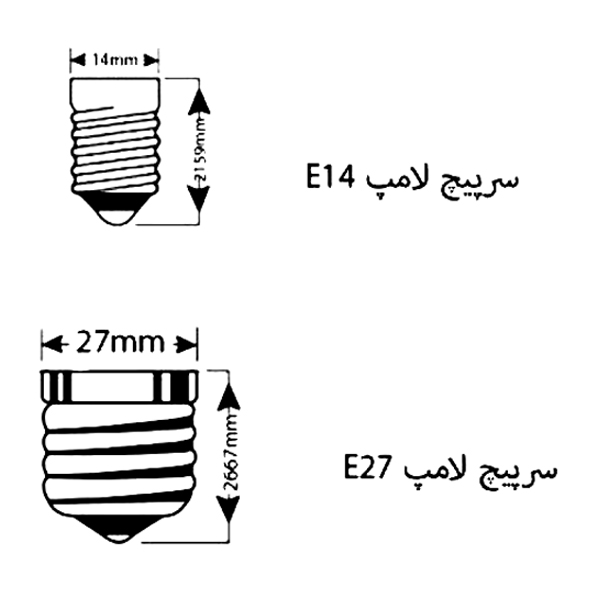 انواع سرپیچ لامپ های LED