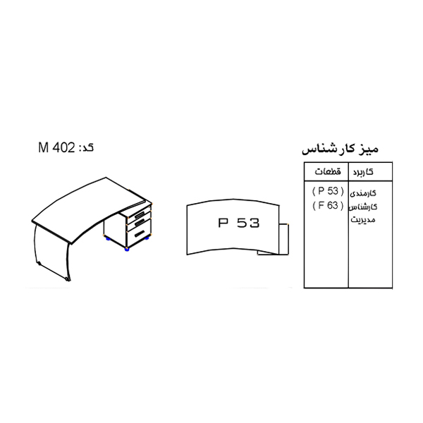 میز کارشناسی مجموعه آپرین مدل M402