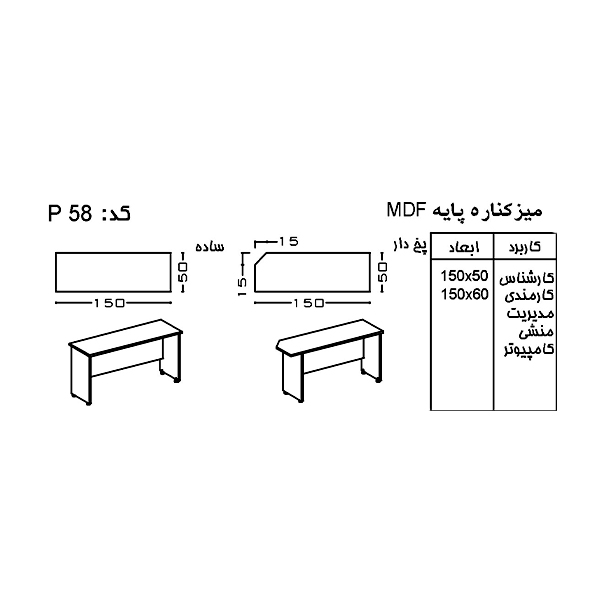 ابعاد میز کنفرانس p58 مجموعه میز اداری نوژن مدل الوند