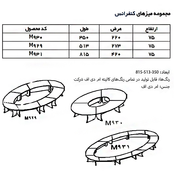سایز بندی و ابعاد میز کنفرانس‌های مدل هندسی با نمایی از کنفرانس 20 نفره