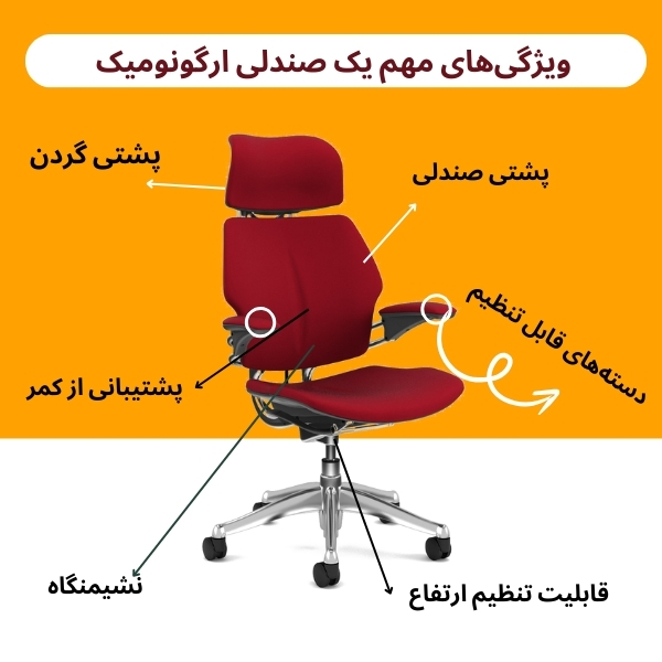 ویژگیهای مهم یک صندلی ارگونومیک