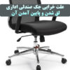 علت خرابی جک صندلی اداری، لق شدن و پایین آمدن آن